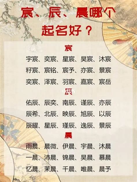 以宸|以宸名字解释和寓意